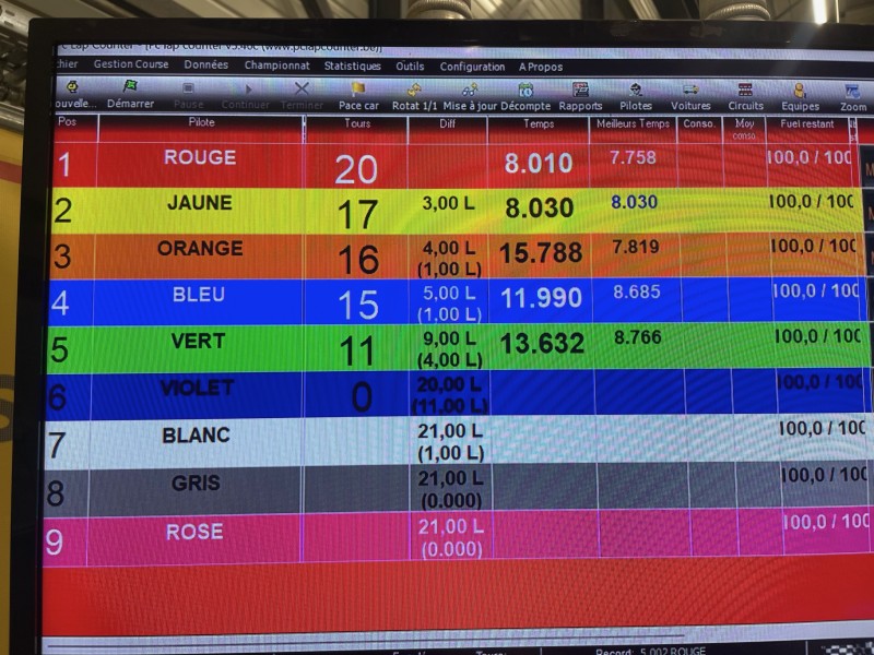 10 ans LTS Luxembourg du groupe Lingenhelg 